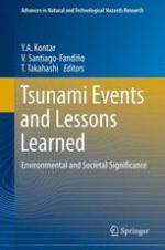 Identifying Evacuees' Demand of Tsunami Shelters Using Agent Based Simulation. In Y.A. Kontar, V. Santiago-Fandino, & T. Takahashi (Eds.), Tsunami Events and Lessons Learned