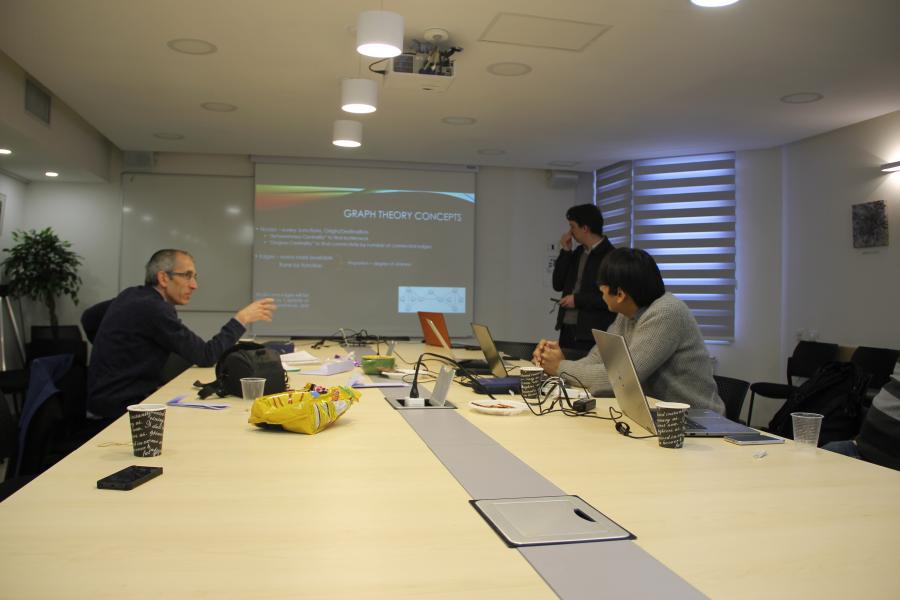 Updates meetings - Guy Keren presenting his work