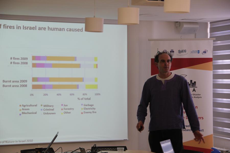 Noam Levin in the Workshop on Modeling Urban Resilience in the Aftermath of the Haifa Fire